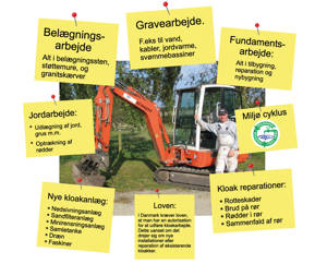 OVERGAARD MURER KLOAK ApS